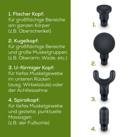 Muskelmassagegerät Compact MG 99, grün-schwarz