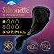 Slipeinlage TENA Silhouette Normal Noir (1 Karton: 10 x 26 Stück)