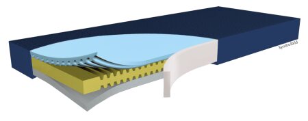 AD-Matratze Hyper Foam 2 GREENLINE 200 x 90 x 15 cm