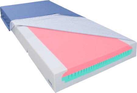 Schaumstoffsystem aks-theraplot 90x200x17 cm, gerollt inkl. Inko-Air Matratzenhülle