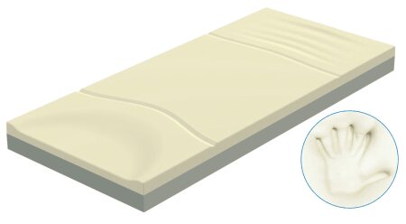 ADL Multi Support Anti-Dekubitus- Schaumstoffmatratze, 198x90x14 cm