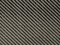 Carbongewebe Köperbindung ohne Overspray 200g/qm 1qm