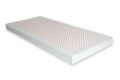 Schaumstoff-Matratze SLK ViscoCare Comfort 150...