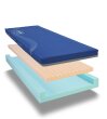 Invacare Softform Premier Antidekubitus-Matratze 90 x 200 x 15 cm