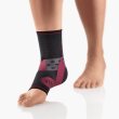 USG-Bandage Helix S SPIRALDYNAMIK schwarz Gr. M links