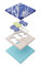Anti-Dekubitus-Luftzellen-Sitzkissen XAIR hybrid, blau 40 x 42 cm