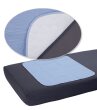 Bettschutzunterlage ActivePro 4-lagig 85x90 cm blau...