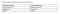 Knieorthese DONJOY OA GO medial links/lateral, schwarz Gr. M