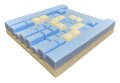 Sitzkissen CUBE FLEXi mit Inko-Kombibezug 8 cm...