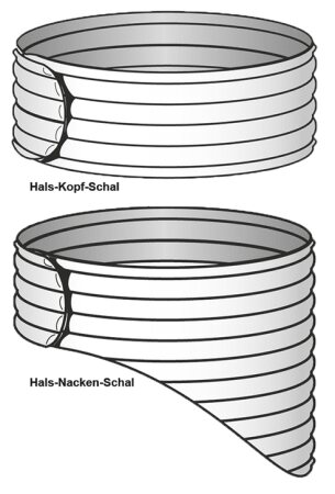 Wärme- Wellnessschal Stati-Med Futur - Hals-Nacken Farbe: marine
