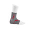 Malleo Sensa Sprunggelenkbandage Gr. XS rechts